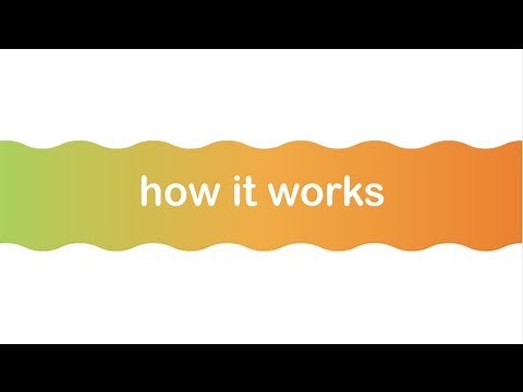 The Relationship Spectrum: How It Works