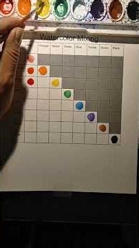 Watercolor Mixing Chart