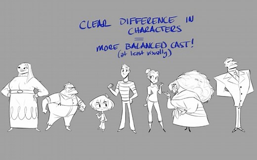 卡通角色设计 造型语言概括及应用 PHA ProTip - Character Design