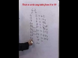 "Table Magic: Write Any Table from 11 to 99 in Seconds"
