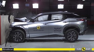 Lexus RZ - Crash & Safety Tests - 2023