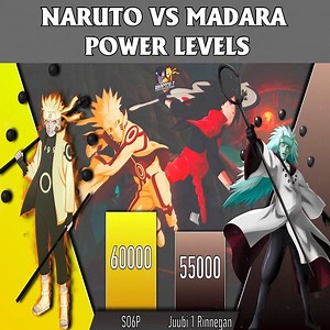3.9M views · 7.1K reactions | Naruto vs Madara Power Levels | Konoha Senju | Facebook