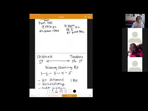 Compound Schedules of Reinforcement