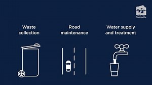 62 reactions · 13 shares | Council is still delivering essential services throughout the COVID-19 pandemic. We will continue to collect waste, fix roads, and maintain water and wastewater systems. For more information, visit - https://www.townsville.qld.gov.au/ | Townsville City Council | Facebook