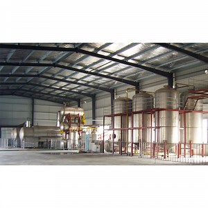 [Hot Item] Advanced Industrial Rubber Pyrolysis System