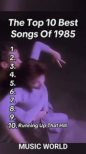 166K views · 3.5K reactions | The Top 10 Best Songs Of 1985 |   | Facebook