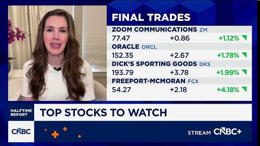 Final Trades: Zoom, Oracle, Dick's Sporting Goods and Freeport-McMoran