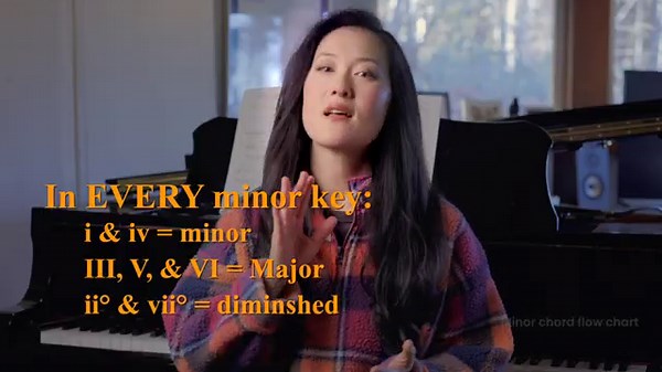 Create Endless MINOR Chord Progressions (1 Simple Tool)