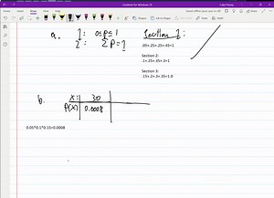 SOLVED:There has been a big debate about the usefulness of speed limits on public roads. Consider the following table which lists the speed limits for country roads (in miles/h) and traffic deaths (per 100 million km ) for different countries in 1986 when the debate was particularly serious: (a) Draw the scatter plot for the two variables. (b) Calculate the Bravais-Pearson and Spearman correlation coefficients.     Country     Speed limit     Traffic deaths      Denmark     55     4.1      Japan