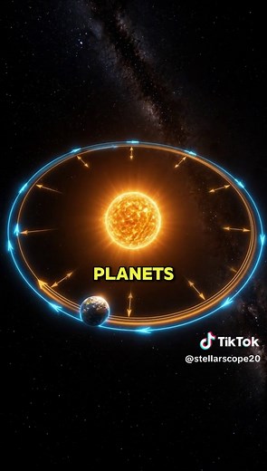 Why Earth Doesn’t Fly Off: How Gravity Keeps Us in Orbit