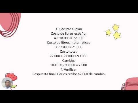 PROBLEMA 1 Método de George Pólya