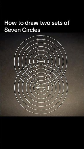 How to draw two sets of concentric circle