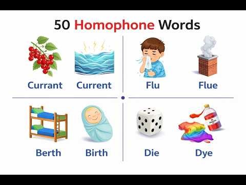 Fun Homophones for Kids | Easy English Learning | Improve Vocabulary | Beginner Friendly #homophones