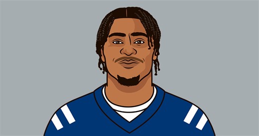 2025 Jonathan Taylor Rushing Yards | StatMuse