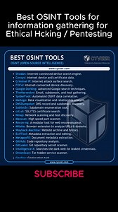 5K views · 38 reactions | Best OSINT Tools for Ethical Hacking & Pentesting Reconnaissance | Cyveer - Cybersecurity Awareness & Resources | Facebook