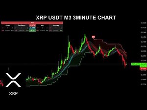 XRP Live ( 19 July 2023 NEW VERSION ) Trading Signals XRP USDT: 3 Minute Time frame Education chart