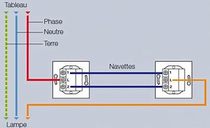 Comment brancher le va-et-vient ?