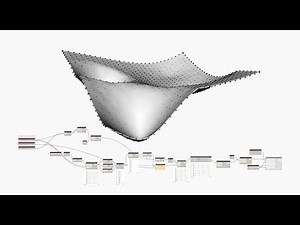 Dynamo 2.0. Подробный обзор концепции и функционала.