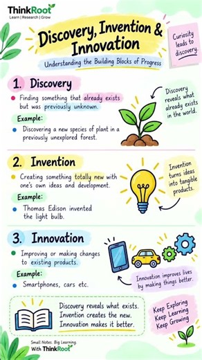 Research Basics Every PhD Scholar Should Know 🎓