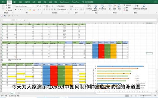 Excel表格中绘制肿瘤临床试验的泳道图