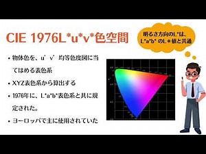 CIE1976L*a*b* 色空間（測色入門）｜エックスライト社