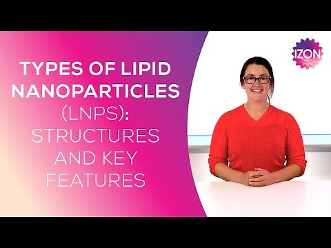 Types of Lipid Nanoparticles (LNPs): Structures and Key Features