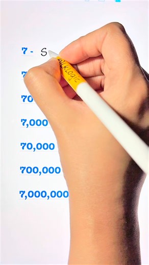 LK Logic on Instagram: "Numbers"