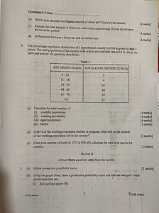 The percentage population distribution of a hypothetical countr... | Filo