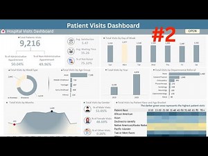 How to Create a Patient Visits Dashboard in Excel #2 | Step-by-Step Tutorials