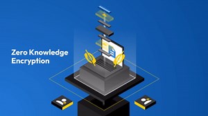 Keeper Security Encryption Model