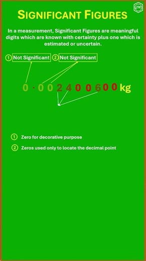 #significant figures figures, #education #chemistry #science