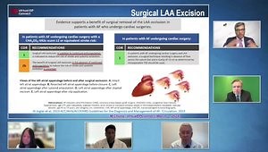 2023 ACC/AHA/ACCP/HRS Guidelines on AF Management