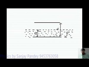 Level of the liquid in a charged capacitor