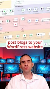 Automated blog empire, built at machine speed—watch #n8n turn WordPress setup into a streamlined operation, faster than most coffee breaks. ☕ Business runs smarter when the heavy lifting goes to the bots. | Dr. Bradford Carlton | Facebook