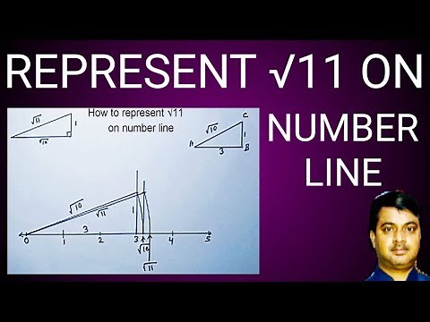 How to represent root 11 on number line