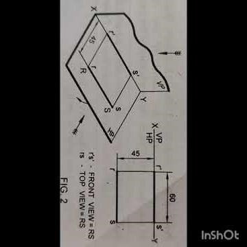 2. Projection Of Straight Lines