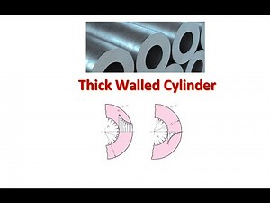 Thick Walled Cylinders| Difference between Thin and Thick Walled Cylinder| Type of Stresses