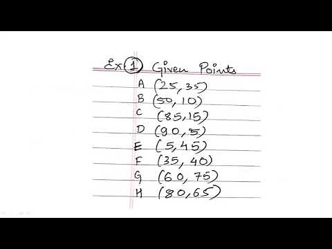 Introduction and Construction of Priority Search Tree