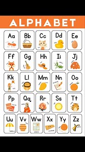 737K views · 8.3K reactions | Alphabet song #alphabet #letters #forkids | Teacher El Learning Materials | Facebook