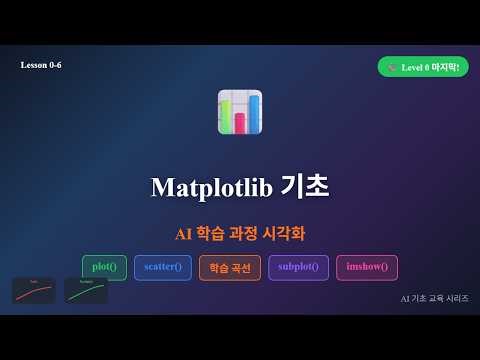 [AI 기초] Lesson 0-6: Matplotlib 기초 - 데이터 시각화와 AI 학습 모니터링 | Python 시각화 라이브러리 완벽 가이드