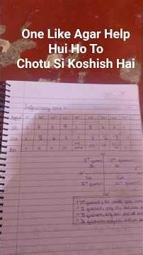 Trigonometry (Sin Cos Tan Value) #Trigonometry, #MathsTricks, #Shorts。