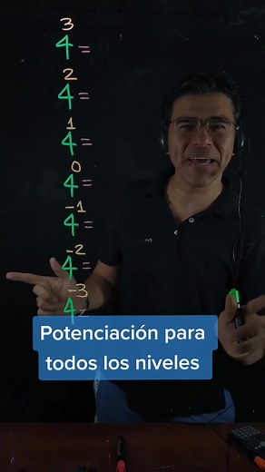 Potenciación en Matemáticas: Aprende los Fundamentos
