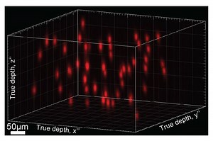Peneliti Kembangkan Teknologi untuk Menipu Otak dengan Holografi | National Geographic