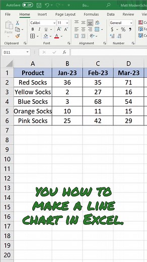 How to make a line graph in Excel #Excel #exceltips #excelbeginner