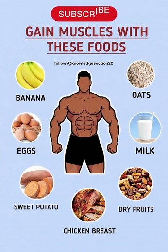 Gain Muscles Naturally with These Powerful Foods | Muscle Building Diet #postworkout
