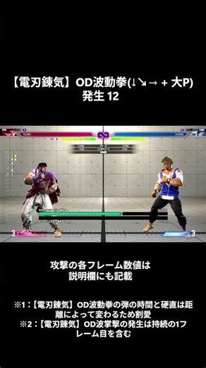 Street Fighter 6 Learning 11-2: Frame Data Changes of Ryu's OD Special Moves with Denjin charge