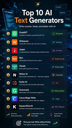 10 Best AI Writing Tools You NEED in 2026