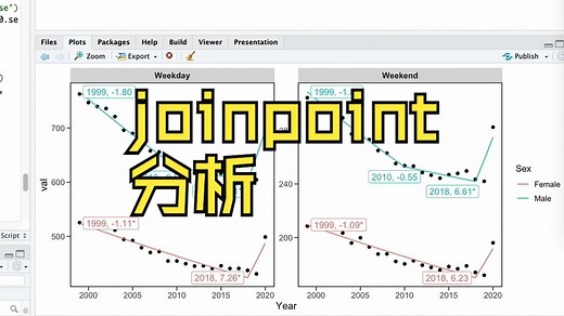 23 趋势分析：joinpoint