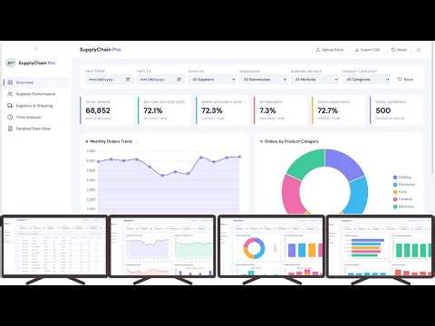 Create a Powerful Supply Chain Dashboard Fast with ChatGPT