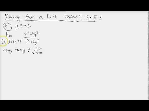 Stewart's Calculus Chapter 14 - Functions of Multiple Variables & their Limits